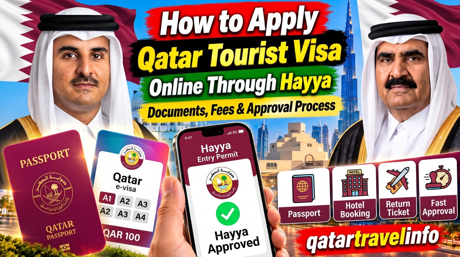 Qatar Tourist Visa How to Apply Online Through Hayya, Required Documents, Fees & Approval Process